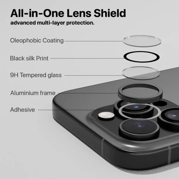 Matel Ring Camera Lens Protector For iPhone 13 Series - Image 7
